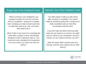 Feedback Frame For Employee Engagement